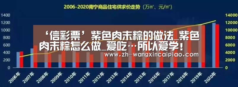 ‘信彩票’紫色肉末粽的做法_紫色肉末粽怎么做_爱吃…所以爱学!的菜谱(图4) 信彩票